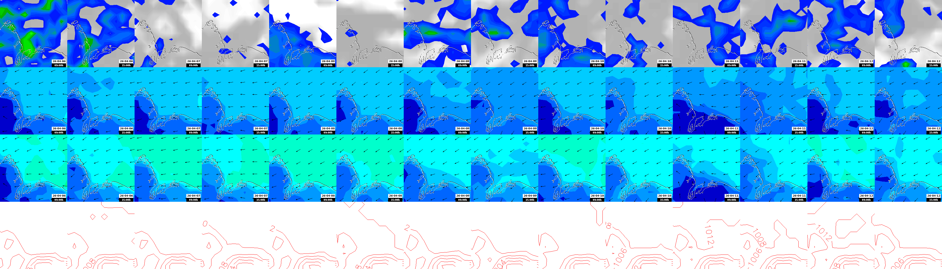 pressão atmosférica