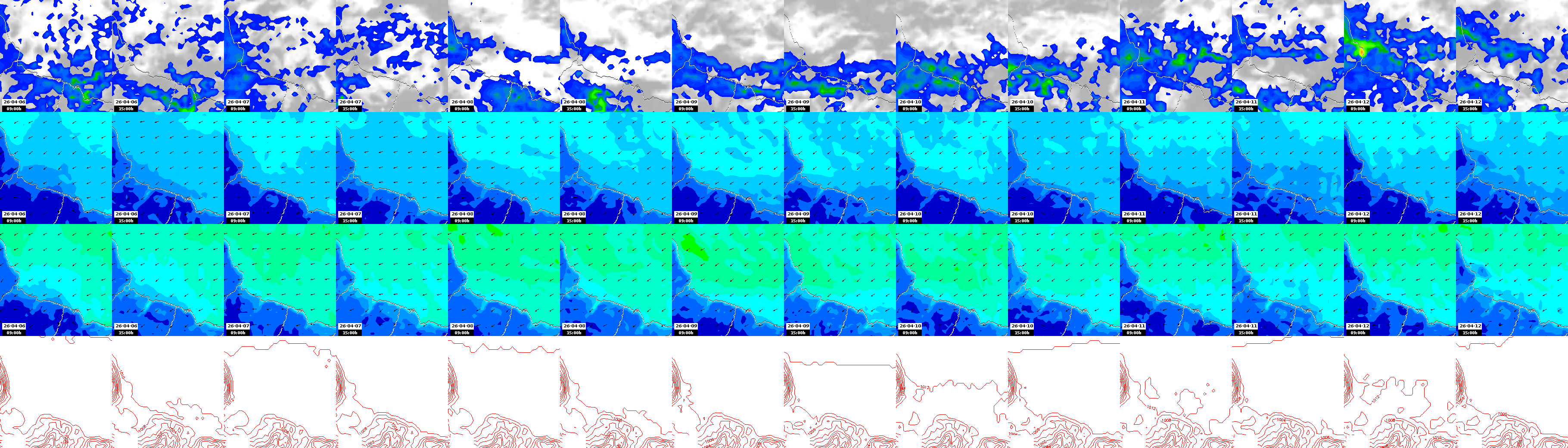 pressão atmosférica