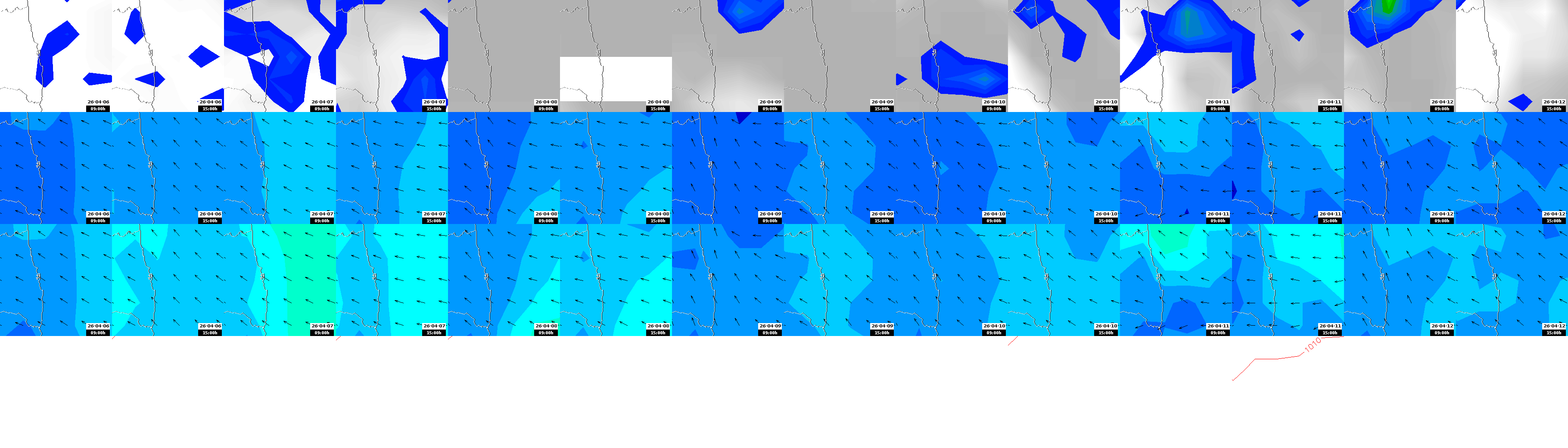 pressão atmosférica