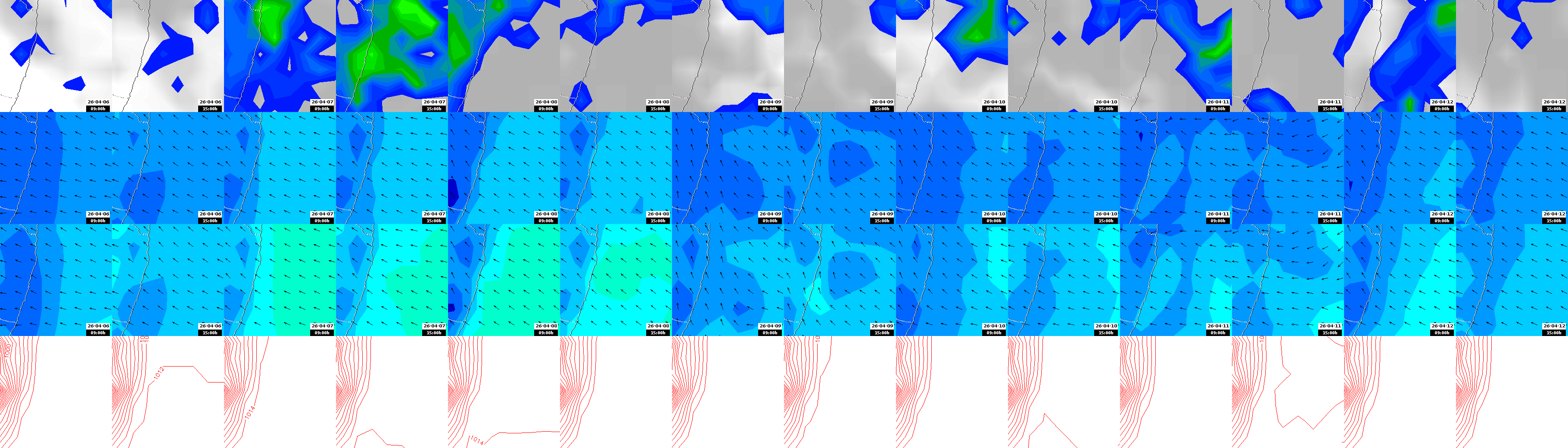 pressão atmosférica