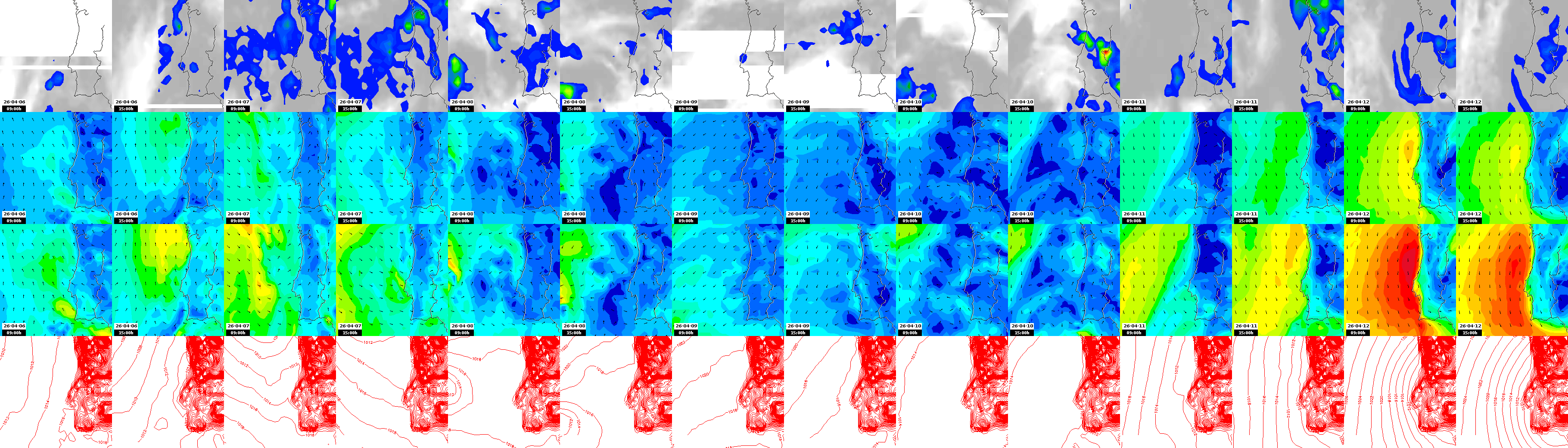 pressão atmosférica