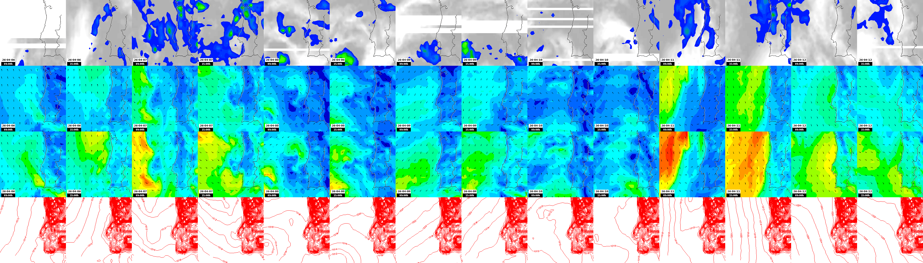 pressão atmosférica