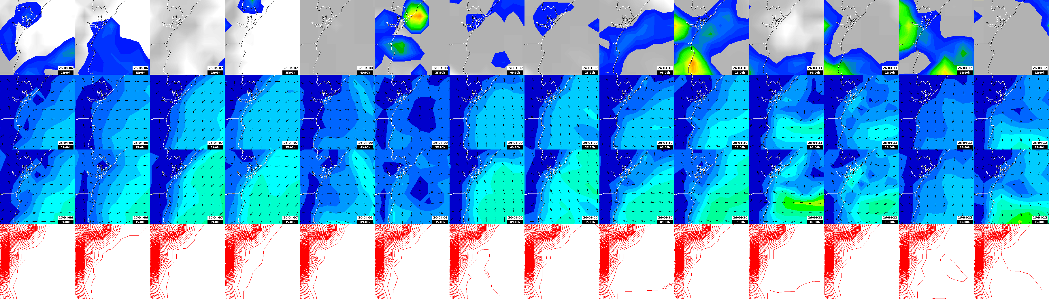 pressão atmosférica