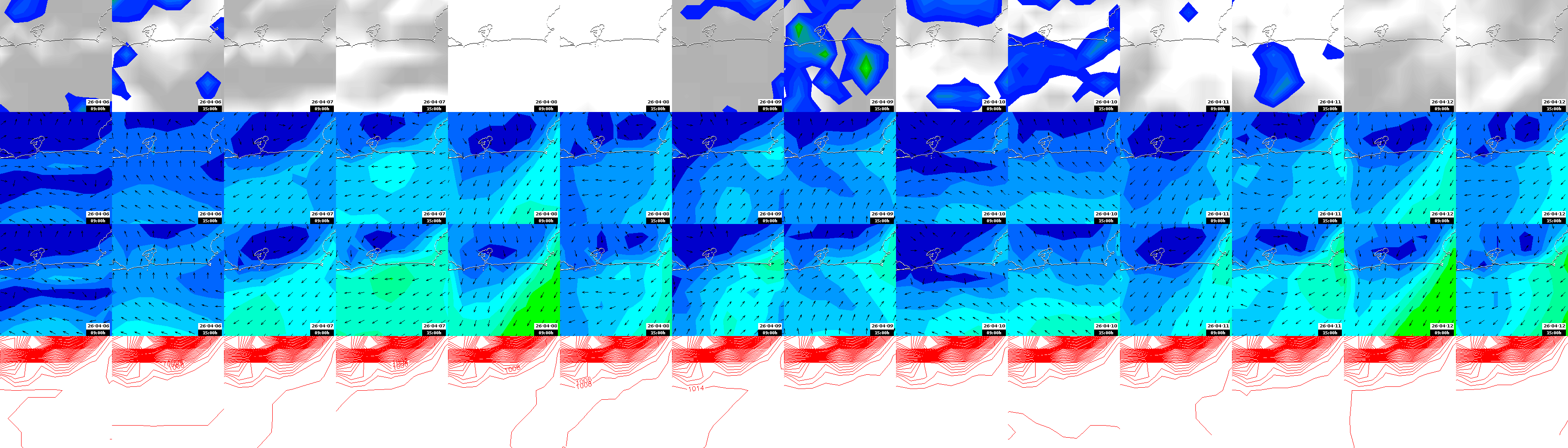 pressão atmosférica
