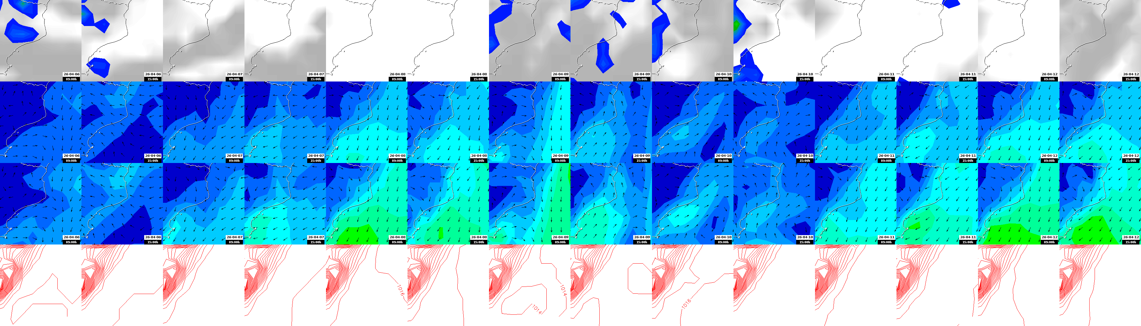 pressão atmosférica