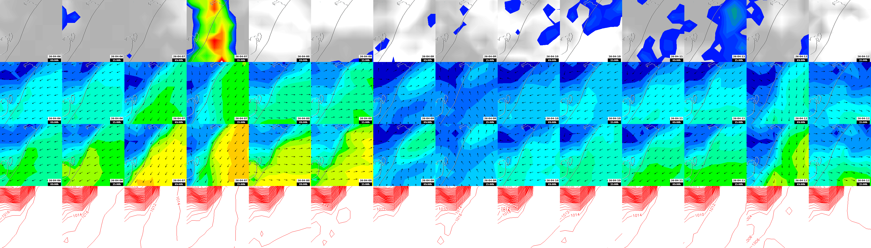 pressão atmosférica