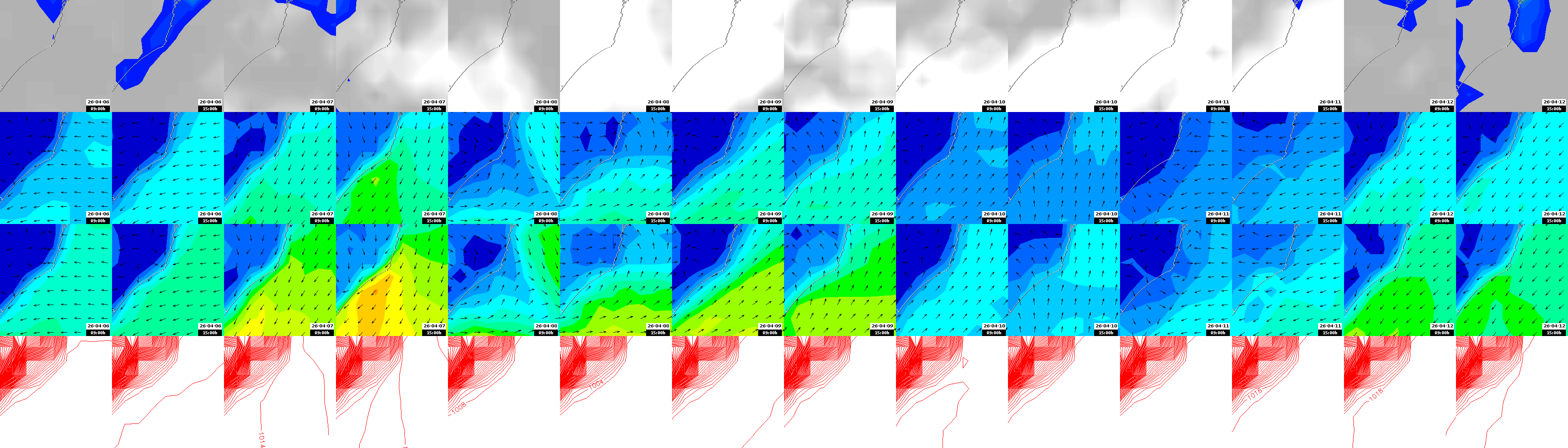 pressão atmosférica