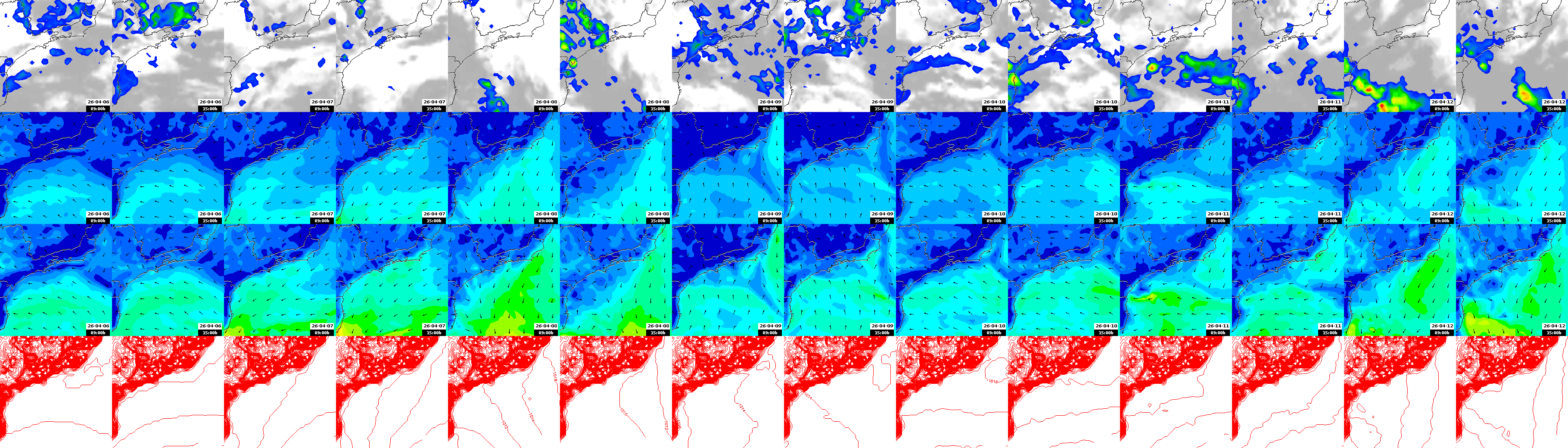 pressão atmosférica
