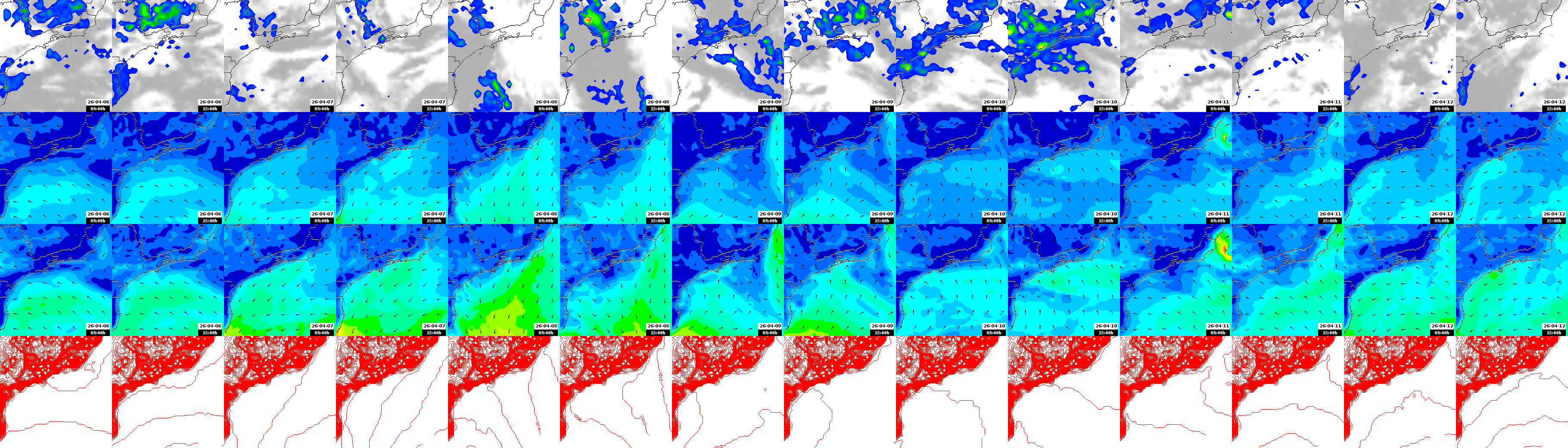 pressão atmosférica