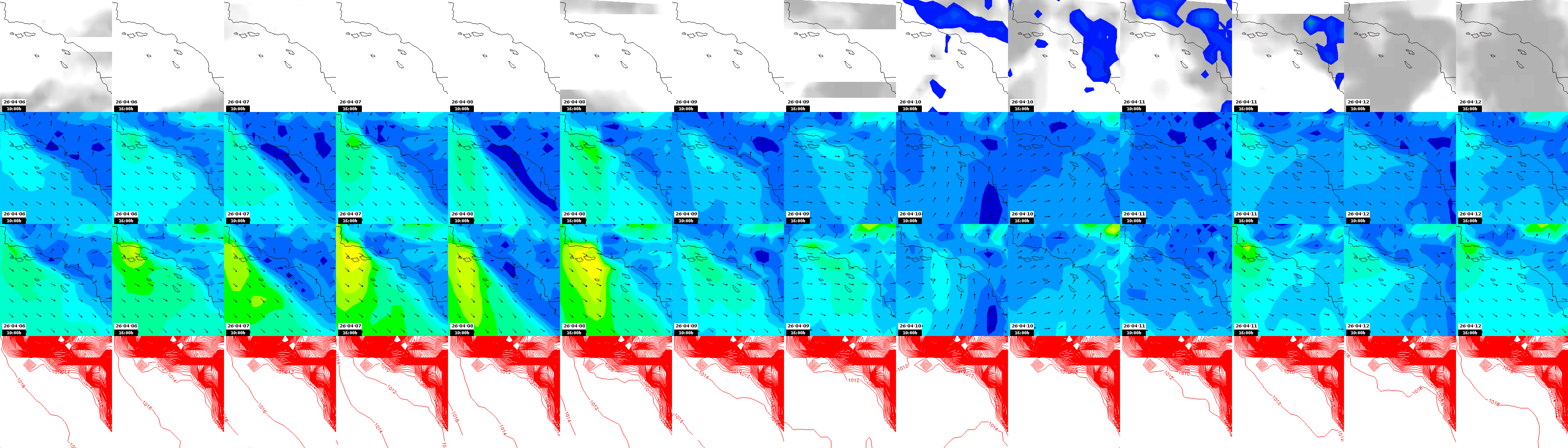 pressão atmosférica