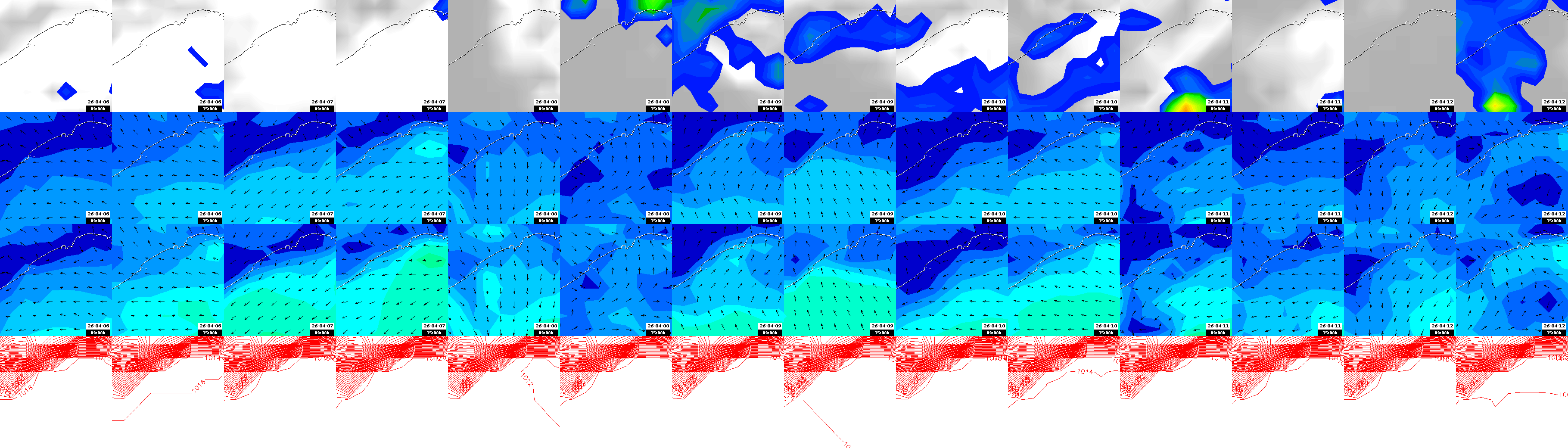 pressão atmosférica