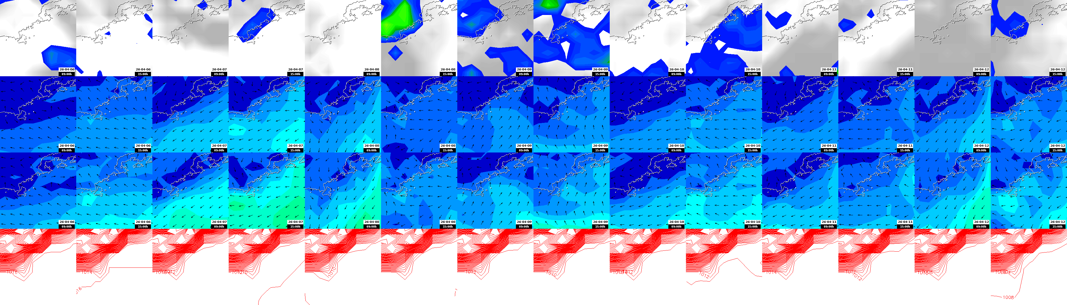 pressão atmosférica