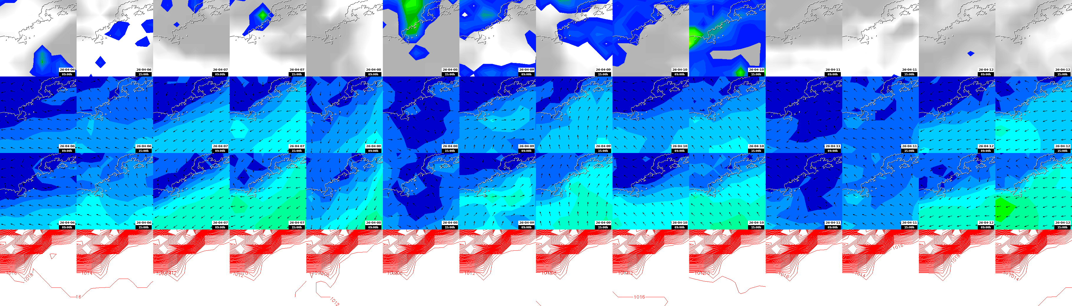 pressão atmosférica