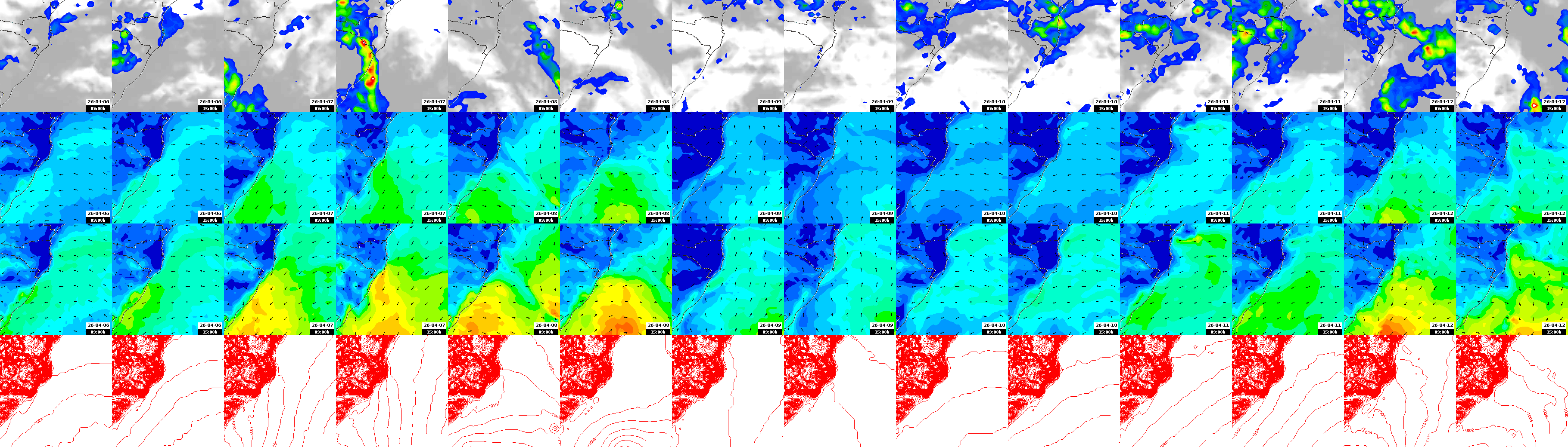 pressão atmosférica