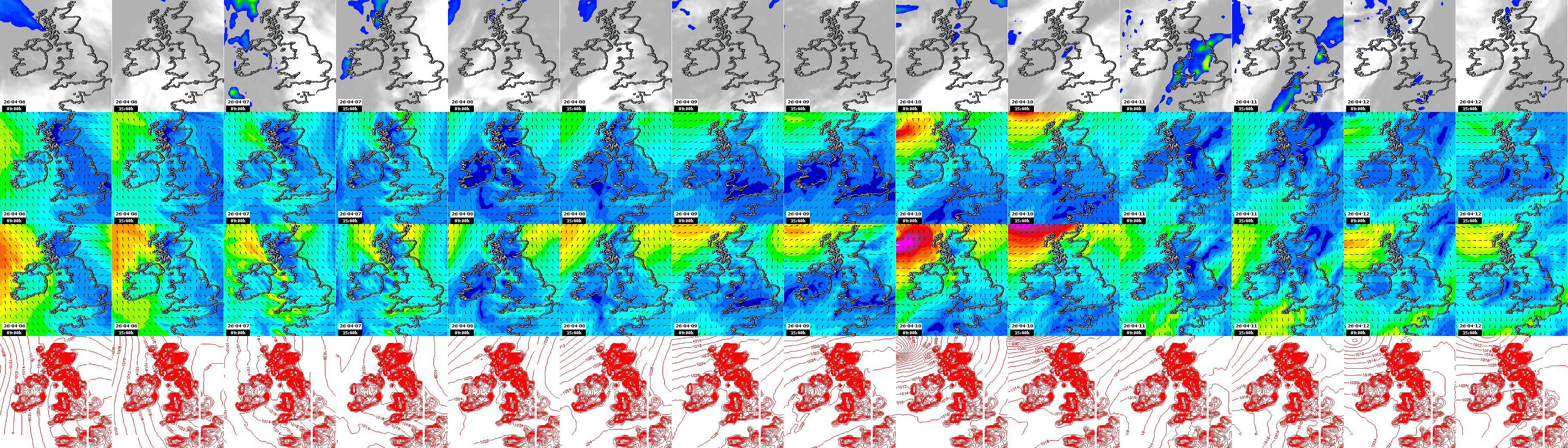 pressão atmosférica