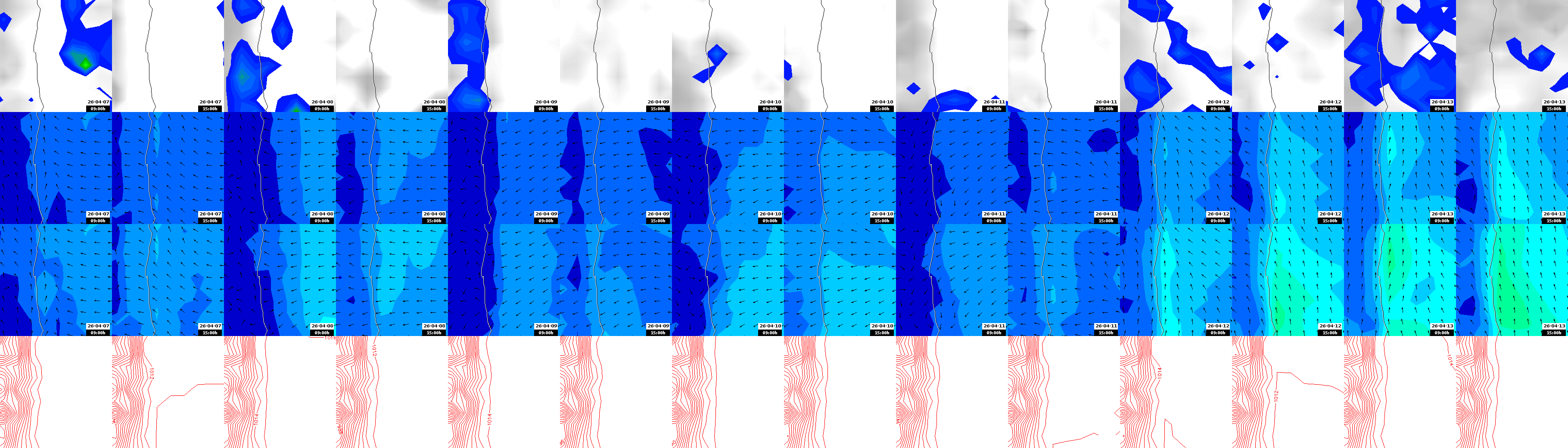 pressão atmosférica