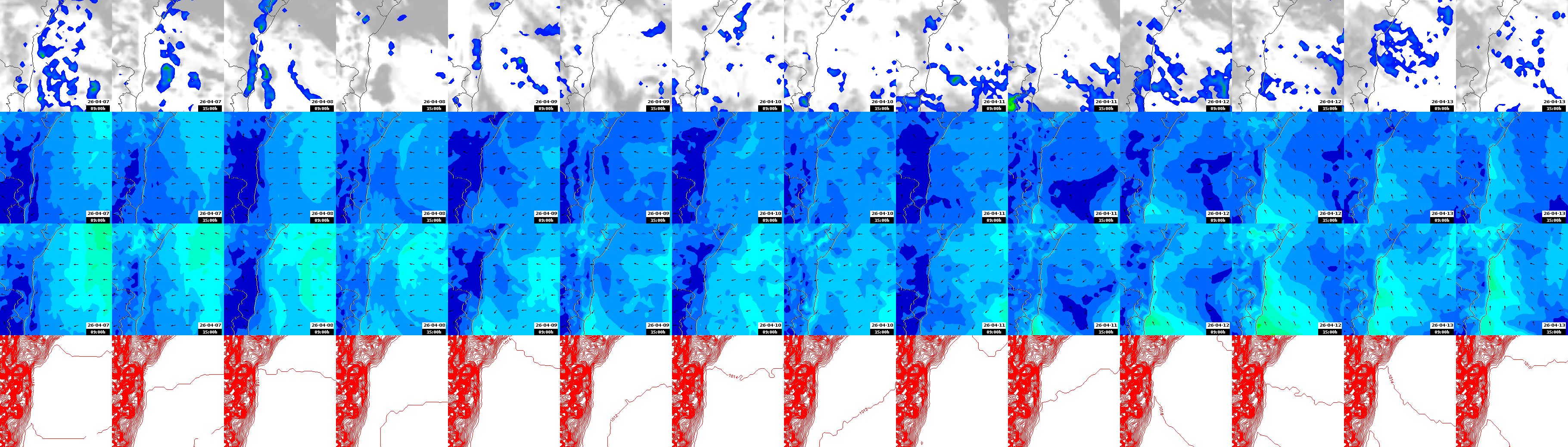 pressão atmosférica