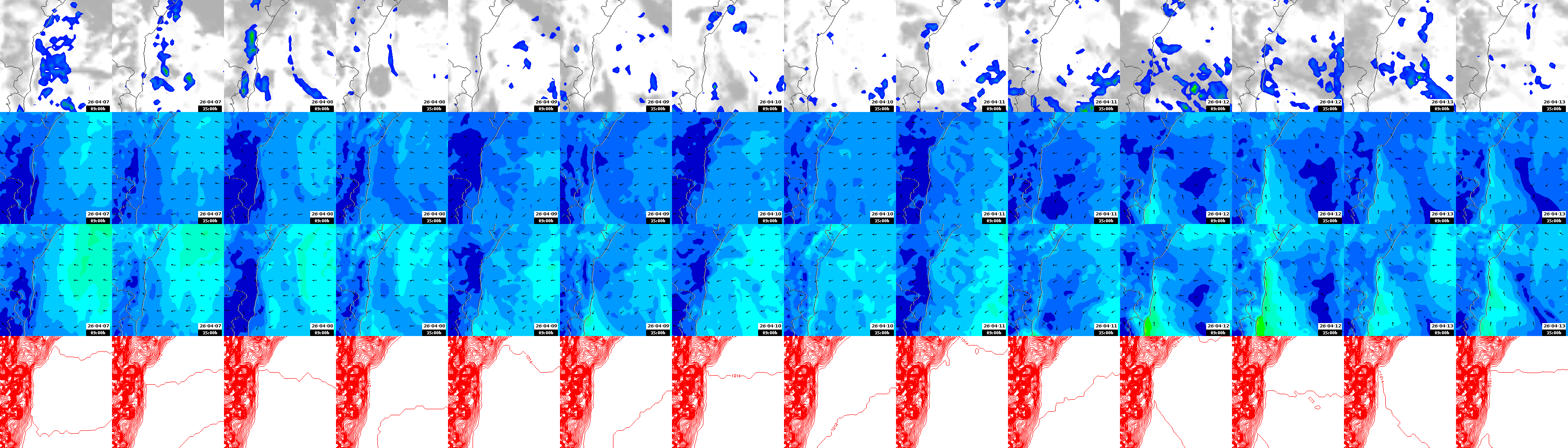 pressão atmosférica