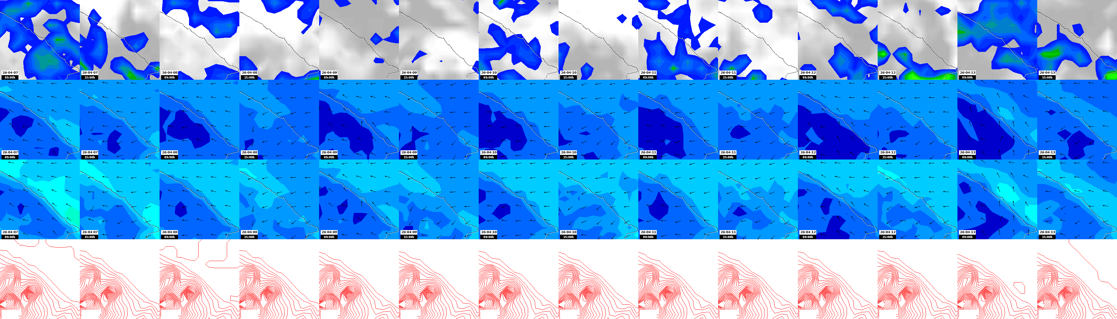 pressão atmosférica