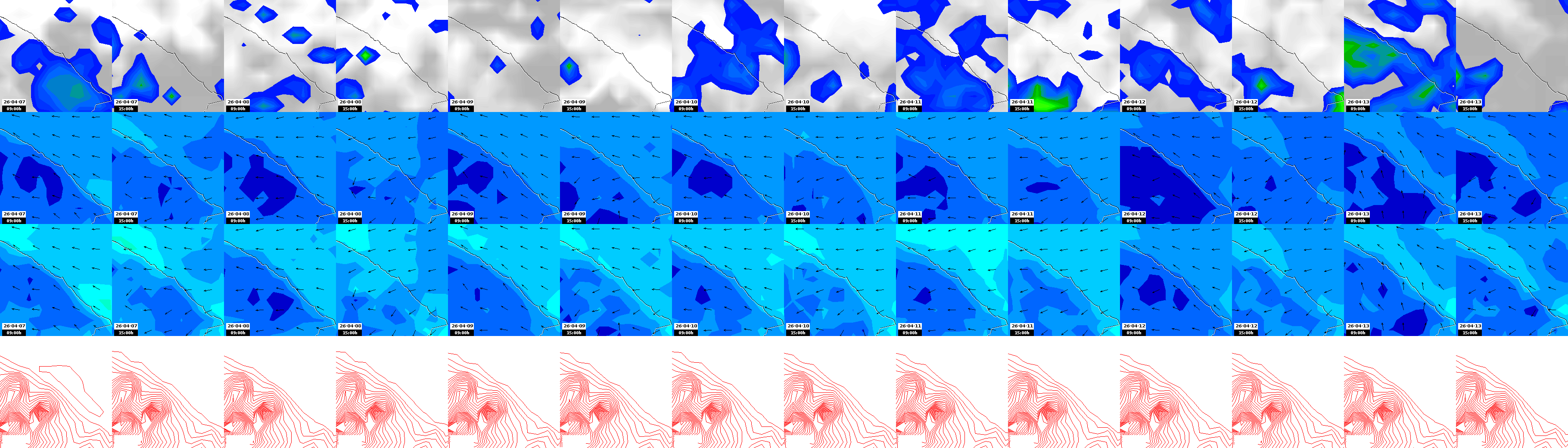 pressão atmosférica