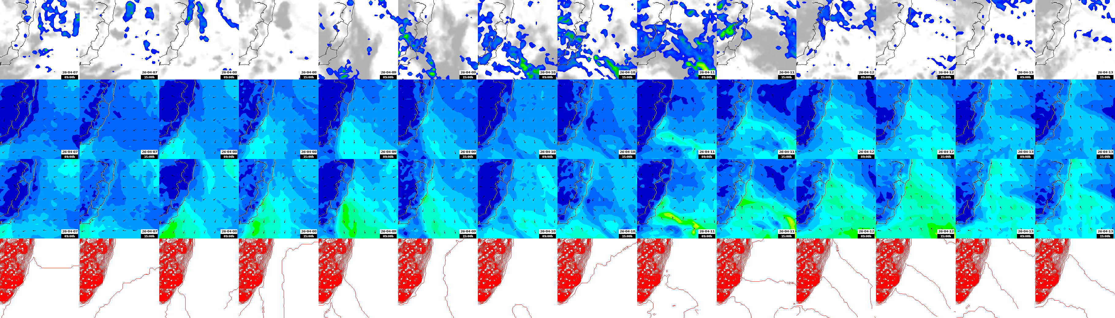 pressão atmosférica