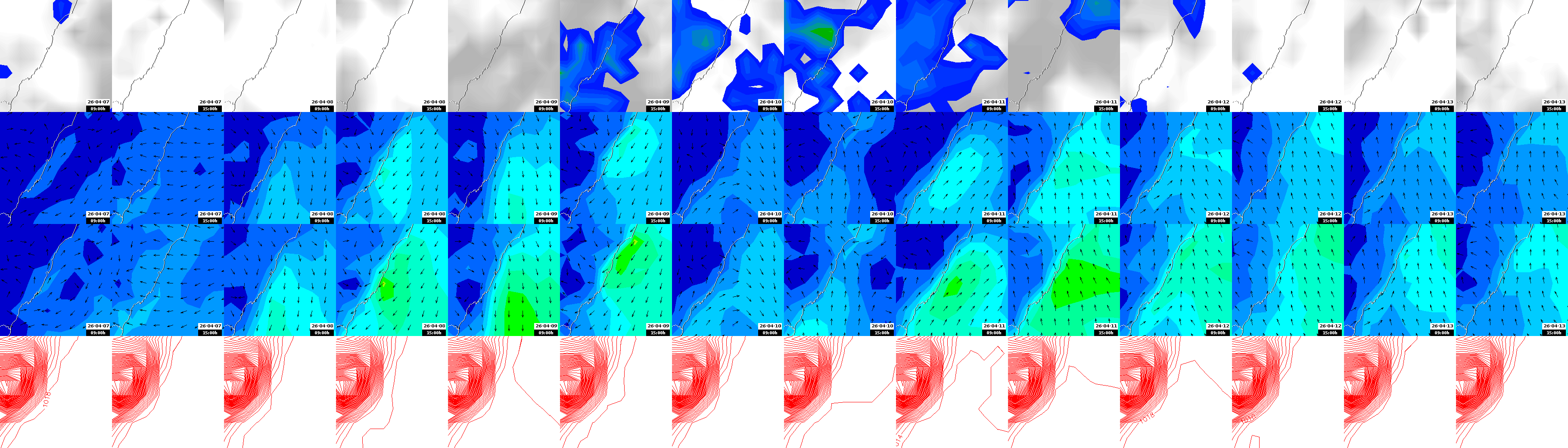 pressão atmosférica