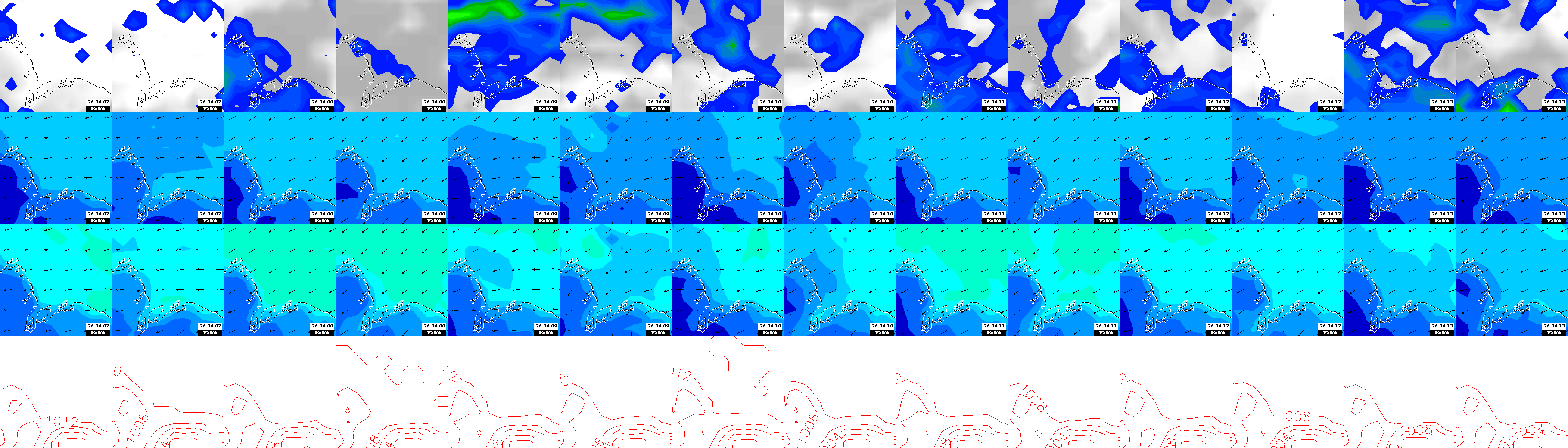 pressão atmosférica