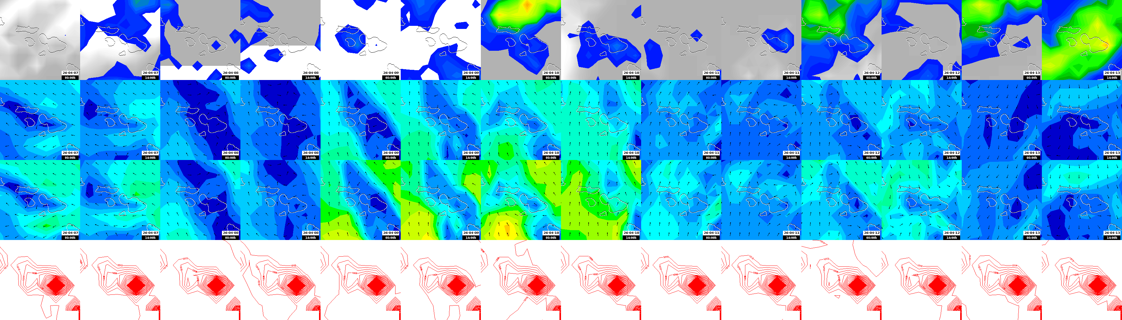 pressão atmosférica