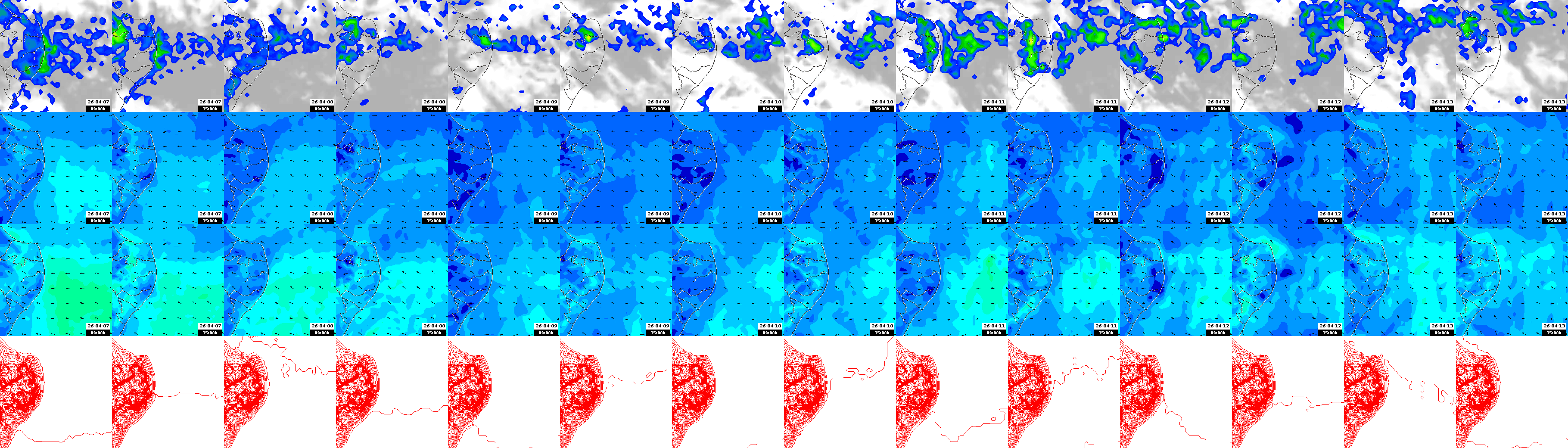 pressão atmosférica