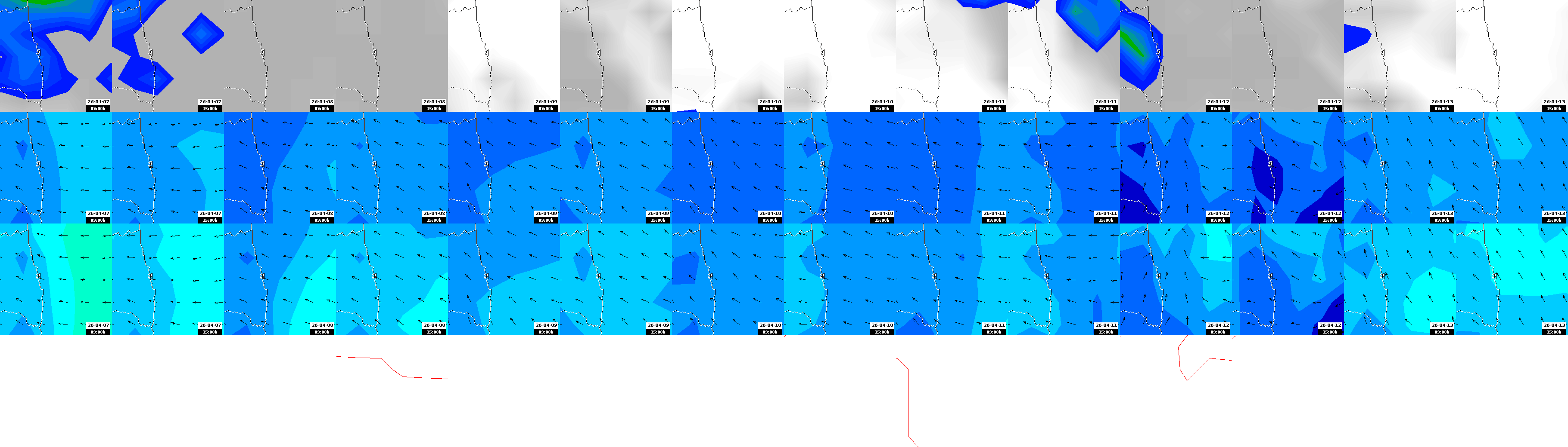 pressão atmosférica