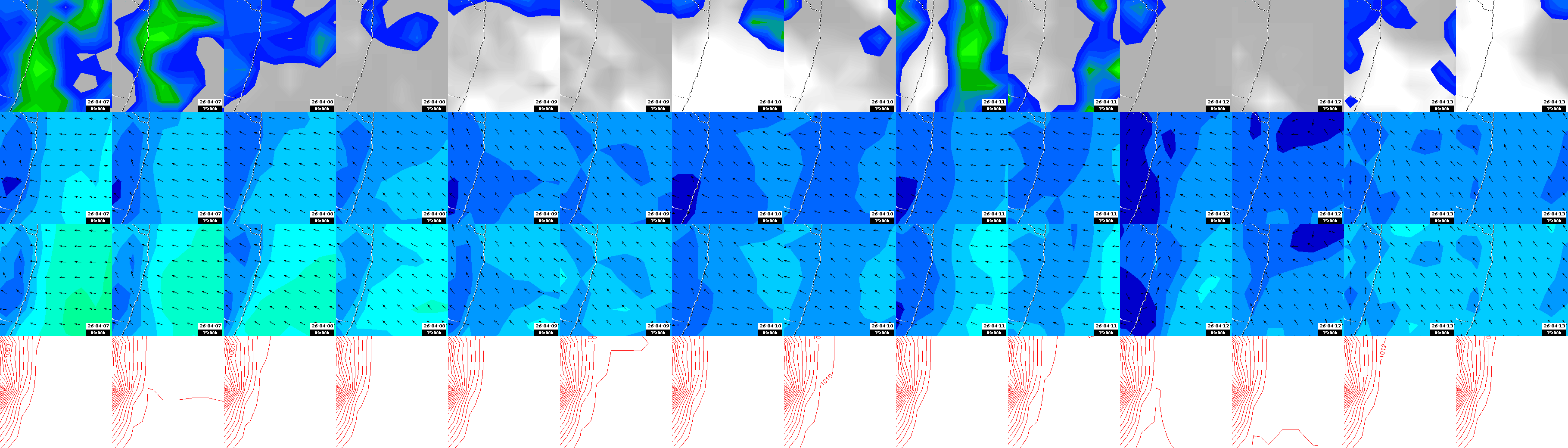 pressão atmosférica