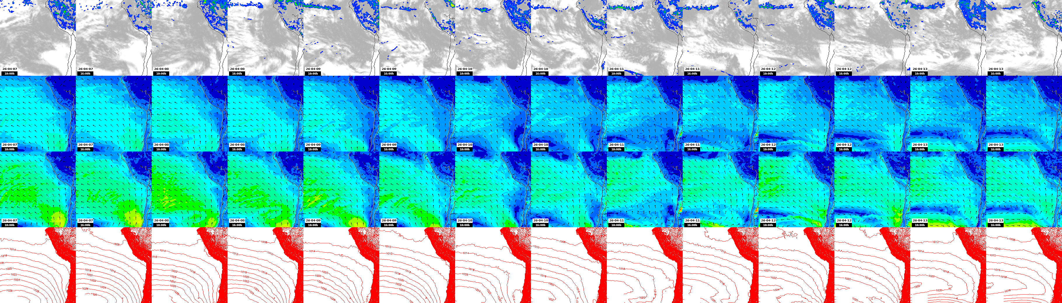 pressão atmosférica