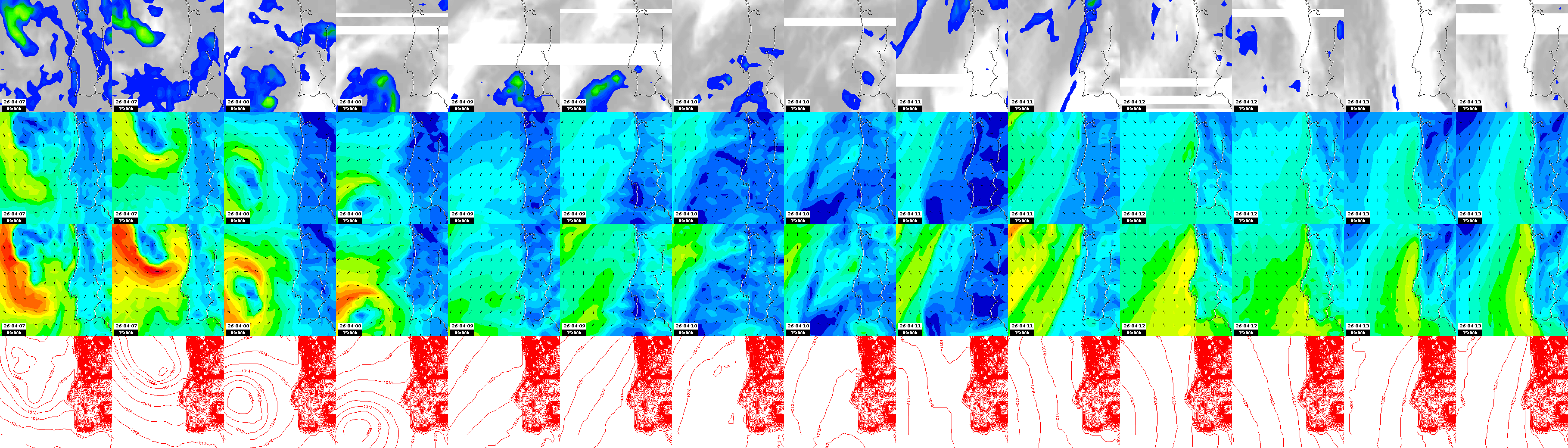 pressão atmosférica