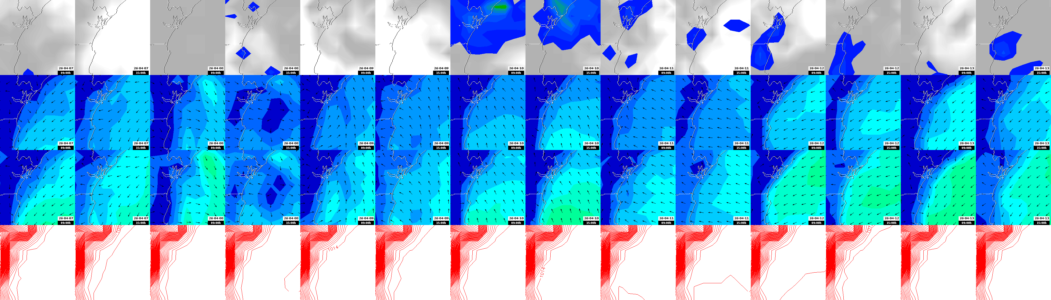 pressão atmosférica