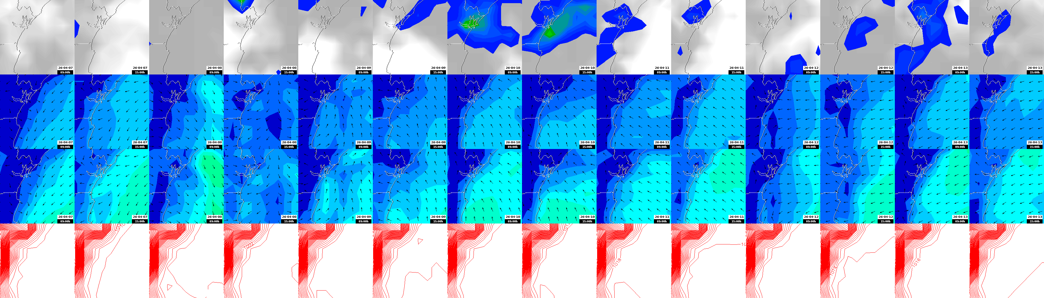 pressão atmosférica