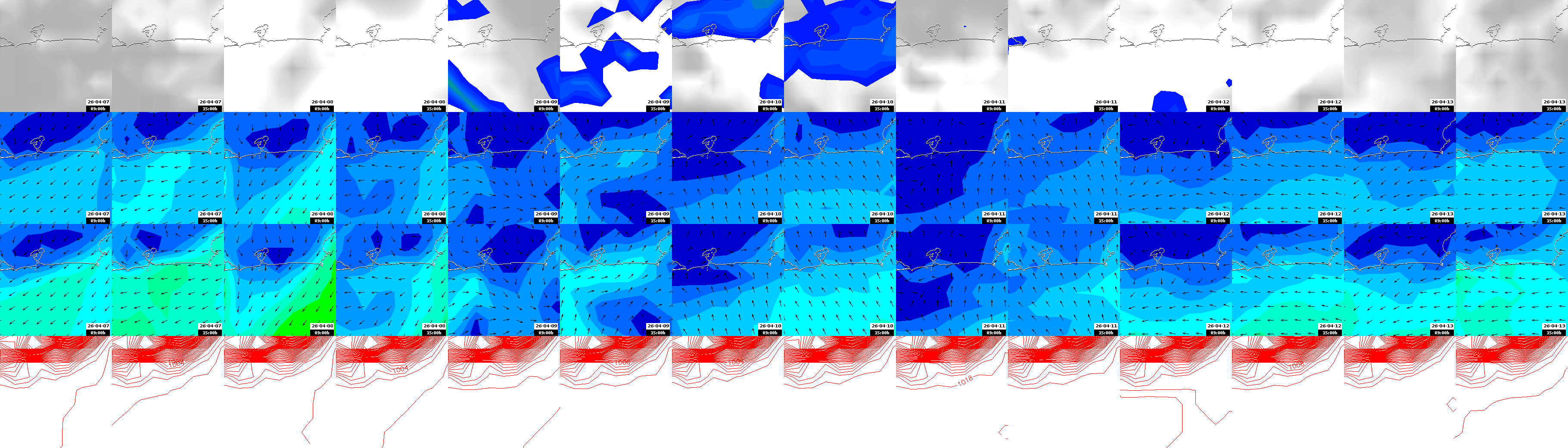 pressão atmosférica