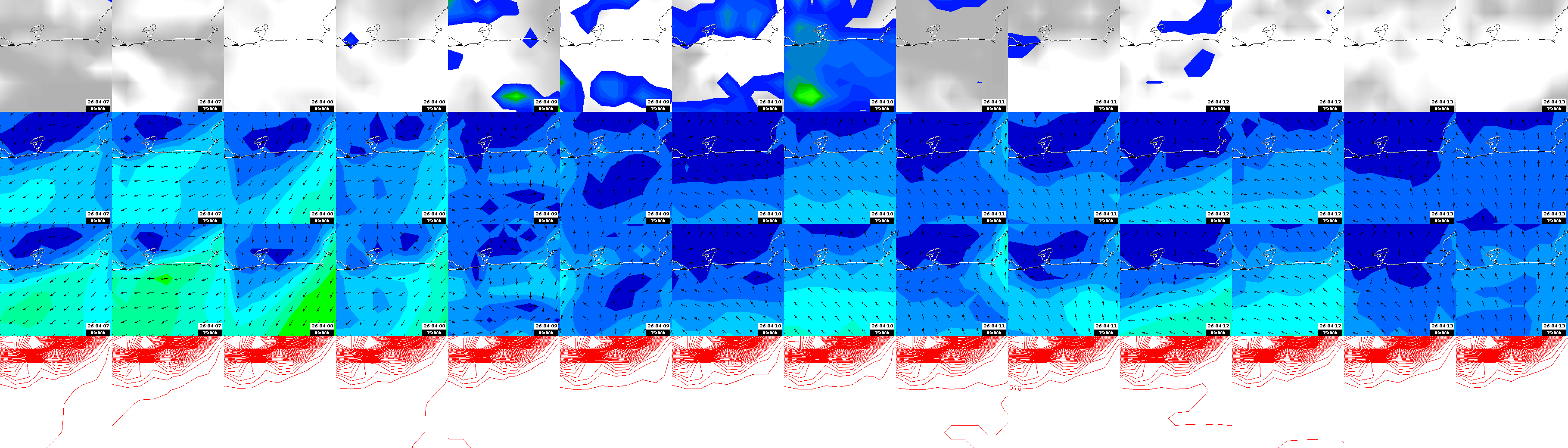 pressão atmosférica