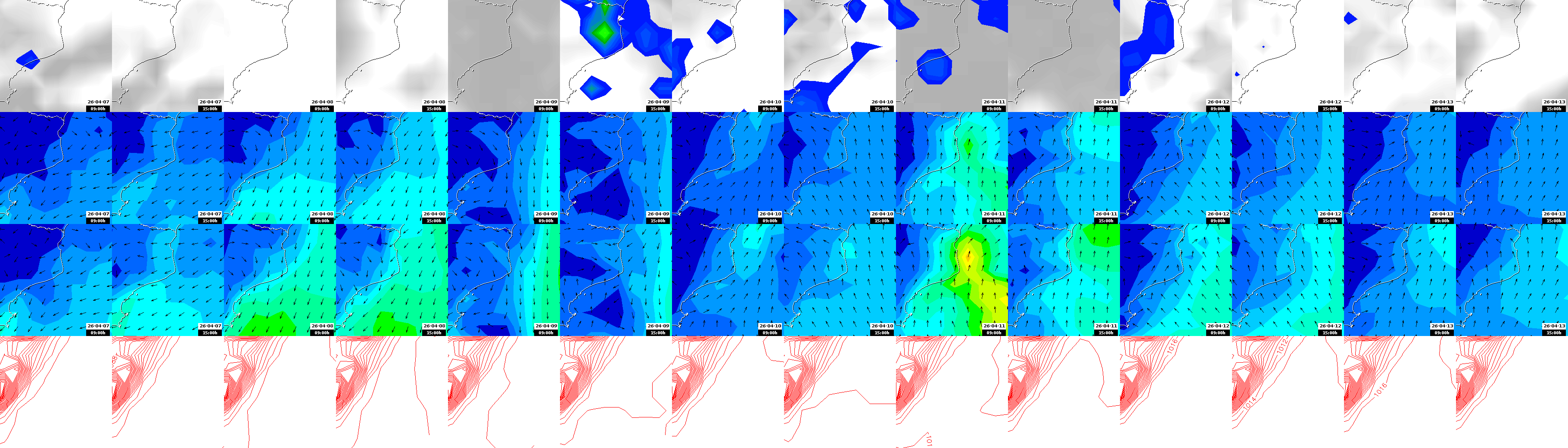 pressão atmosférica