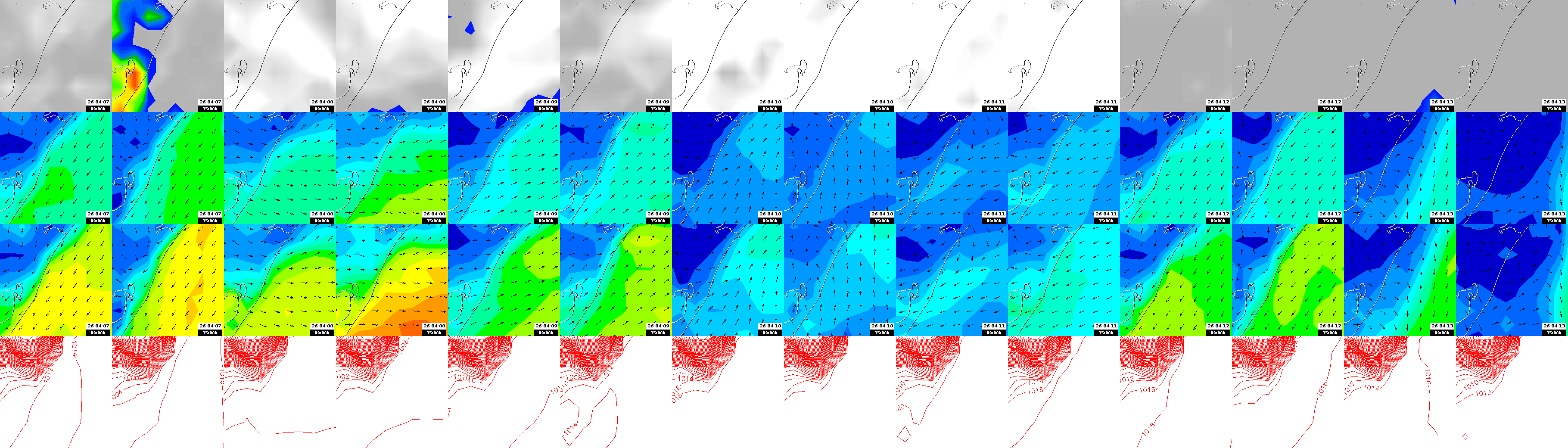 pressão atmosférica