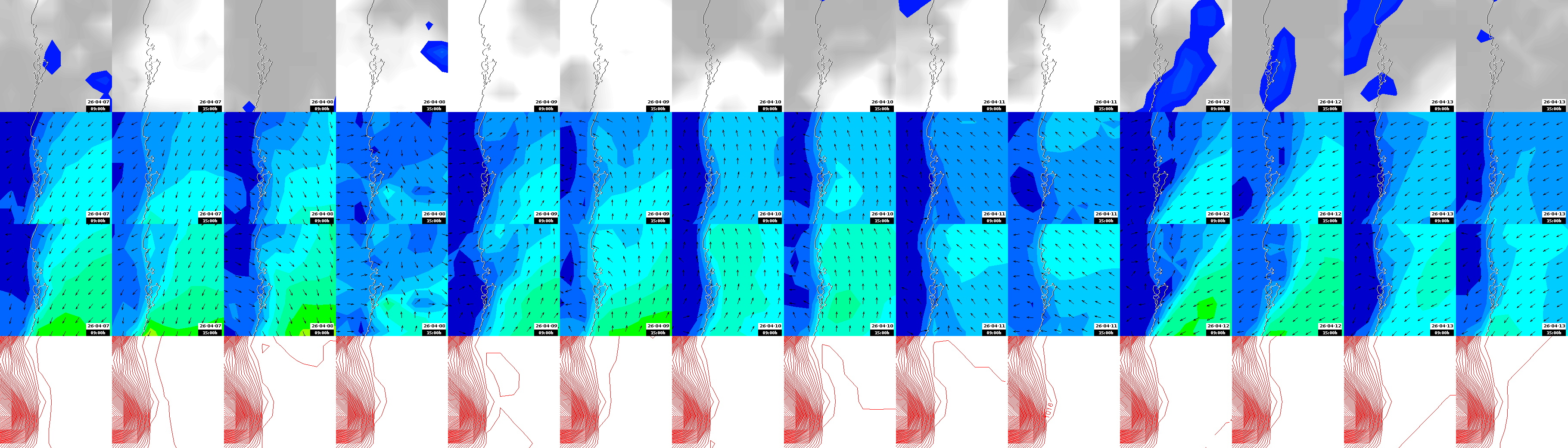 pressão atmosférica