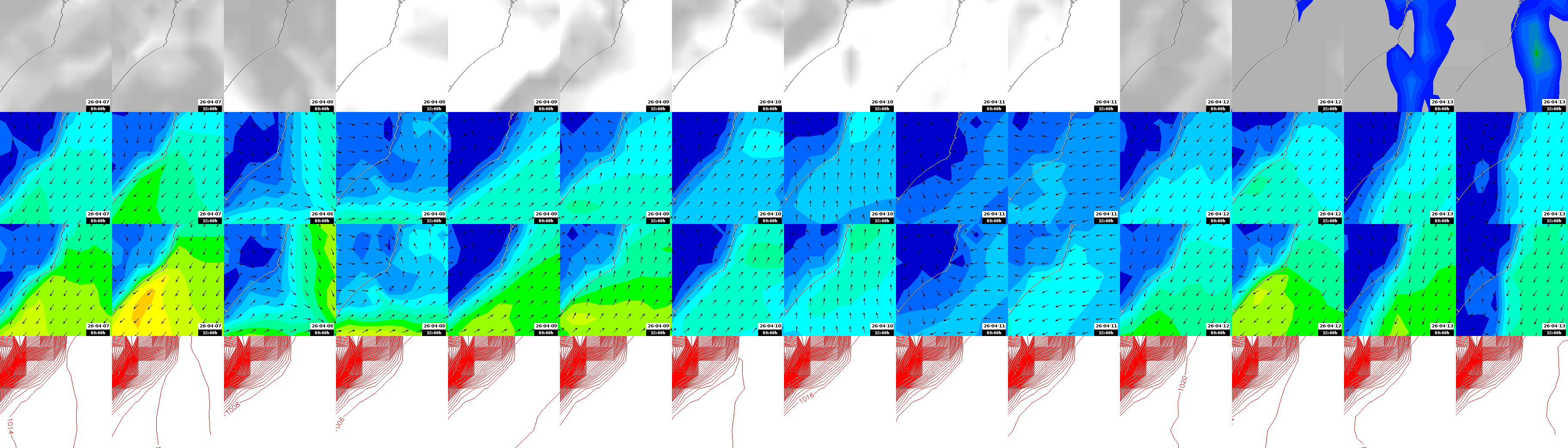pressão atmosférica