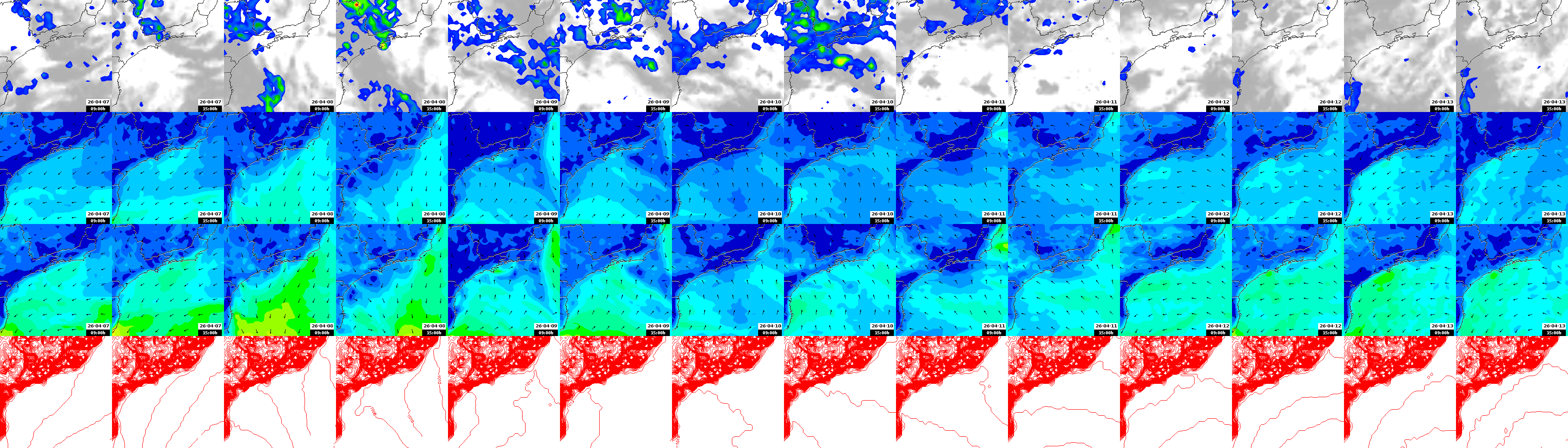 pressão atmosférica