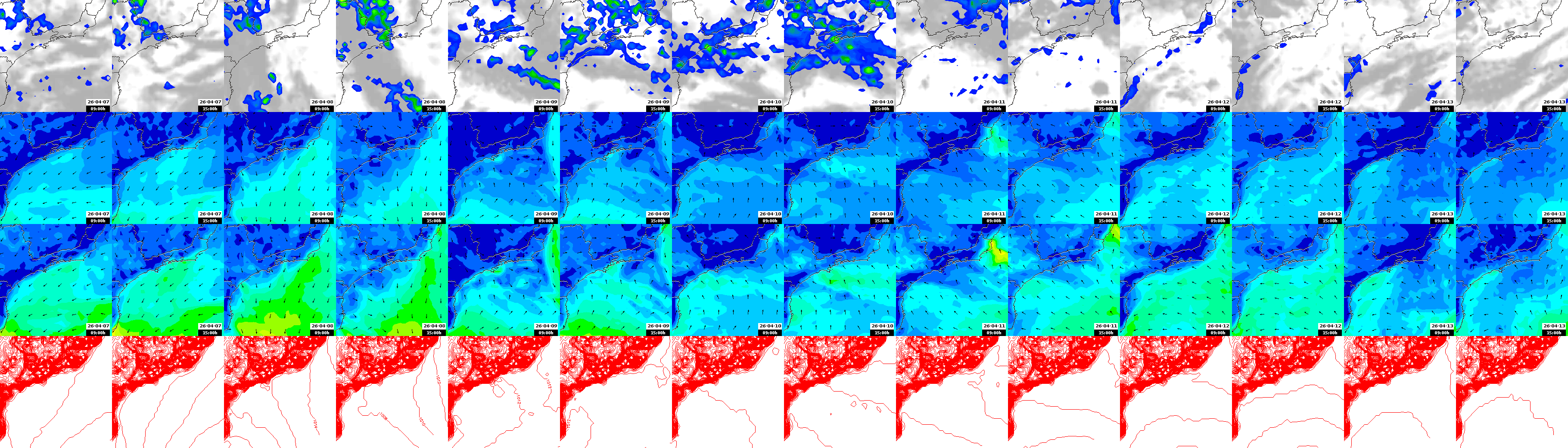 pressão atmosférica