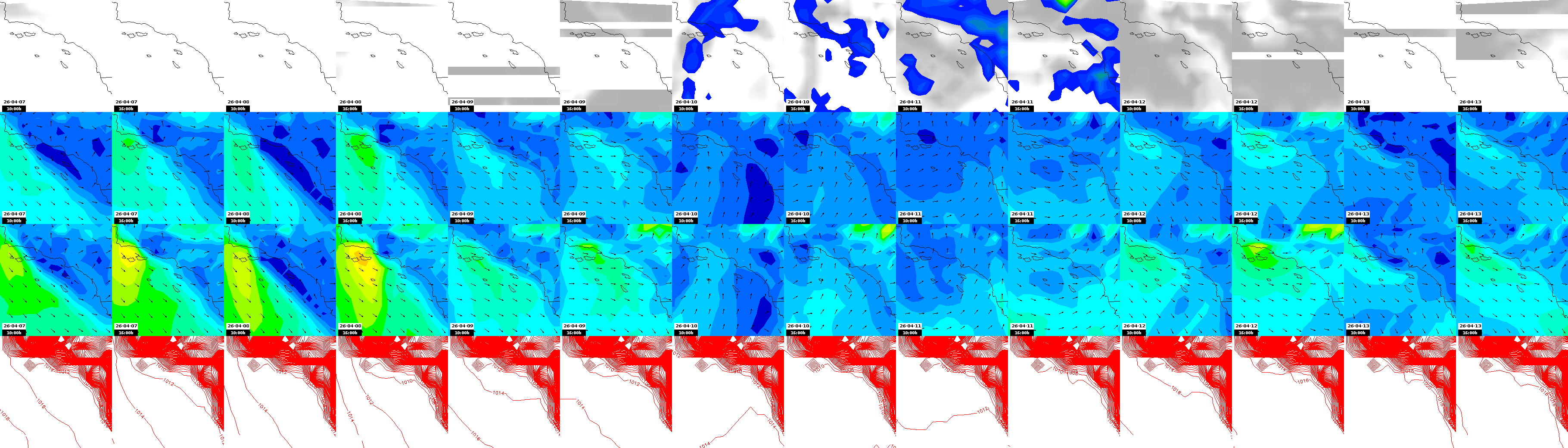 pressão atmosférica
