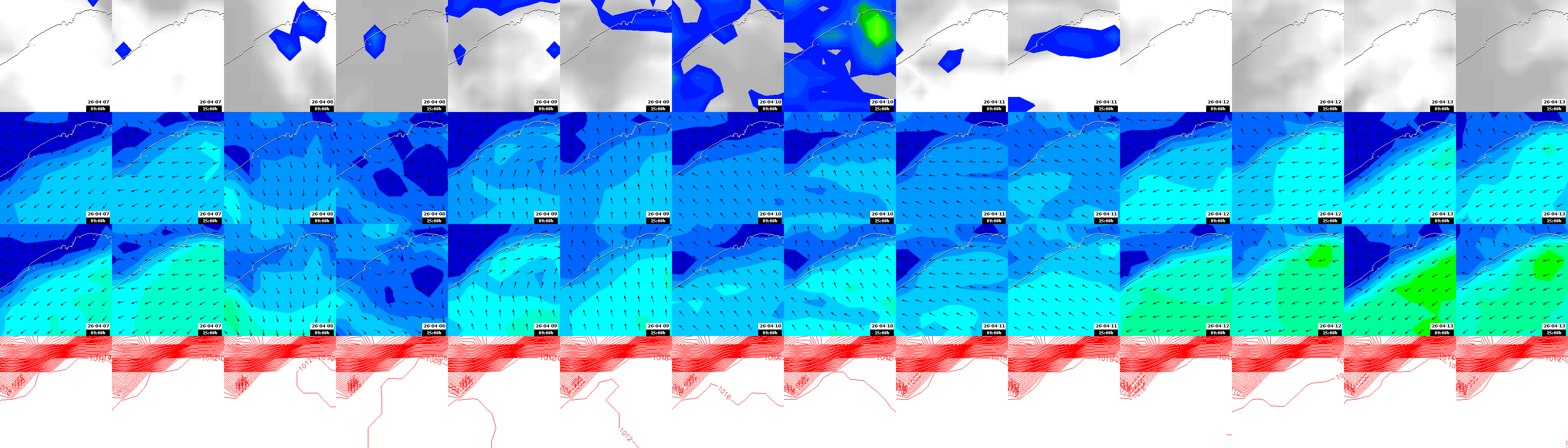pressão atmosférica
