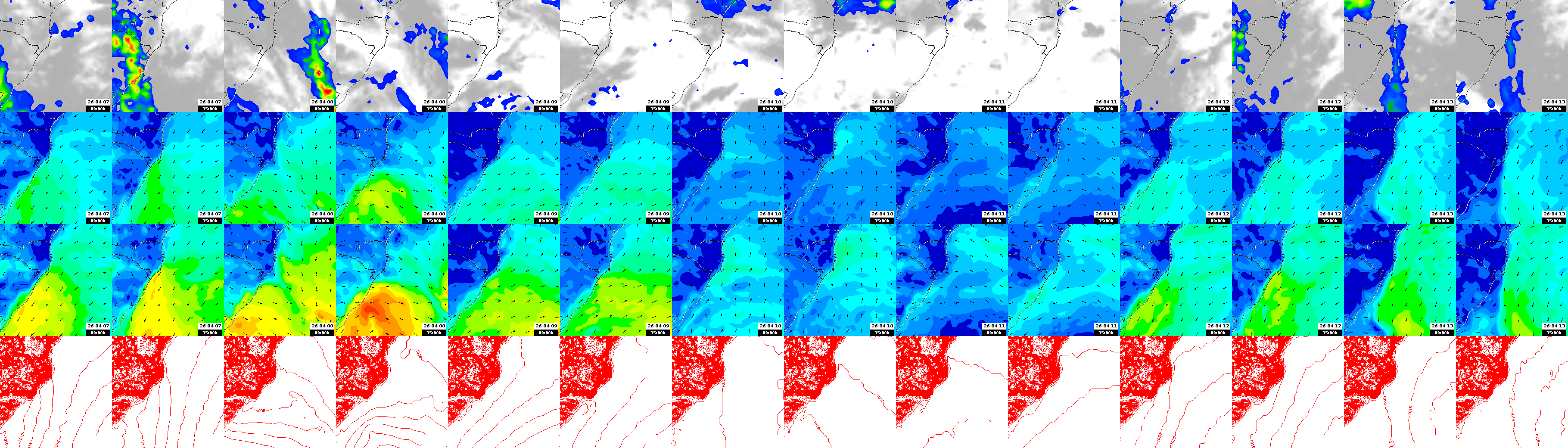 pressão atmosférica