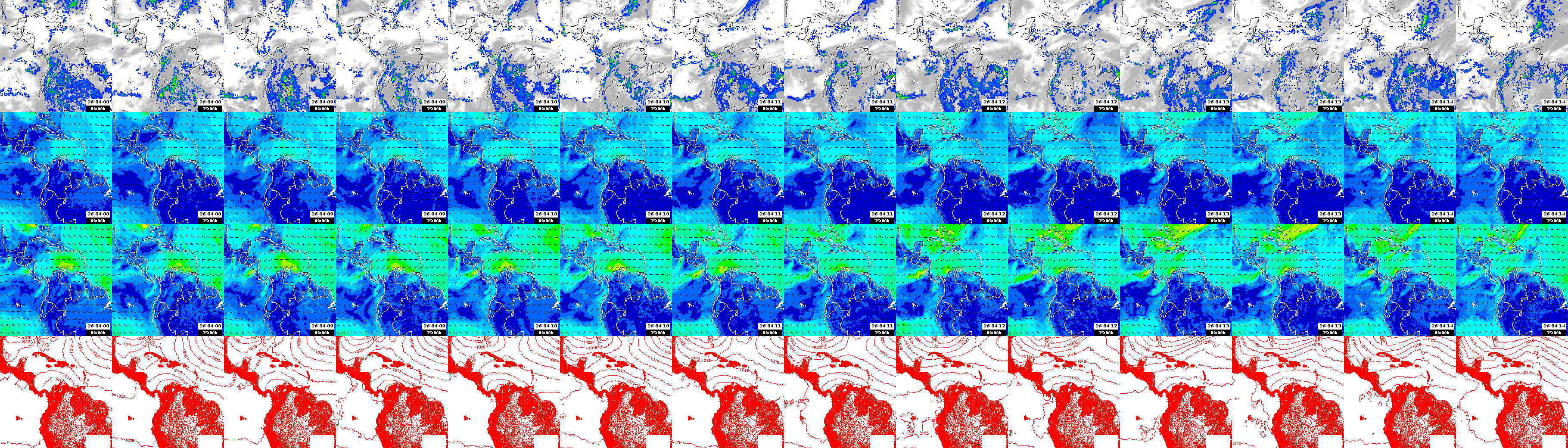 pressão atmosférica