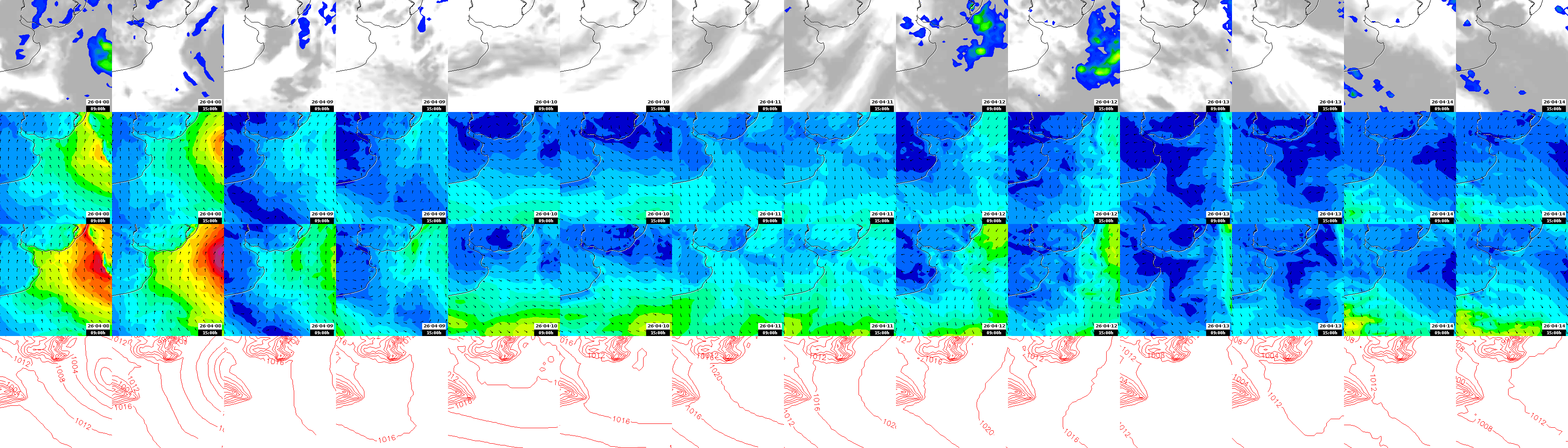 pressão atmosférica