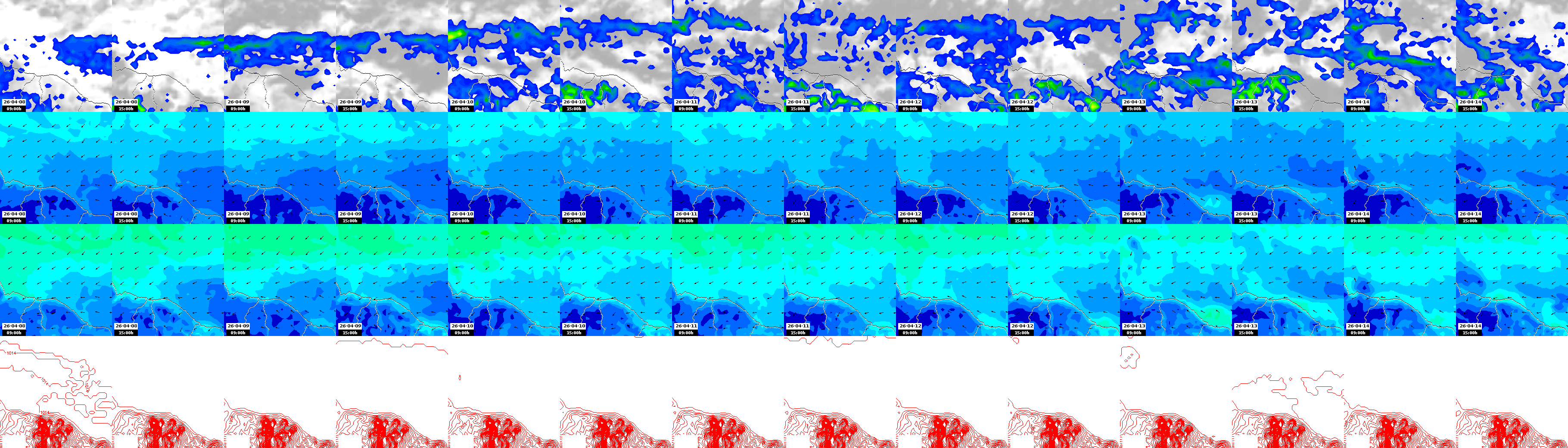 pressão atmosférica