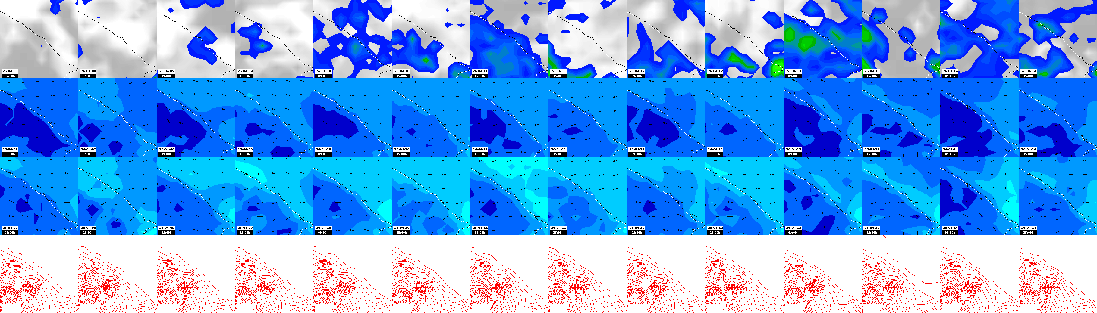 pressão atmosférica